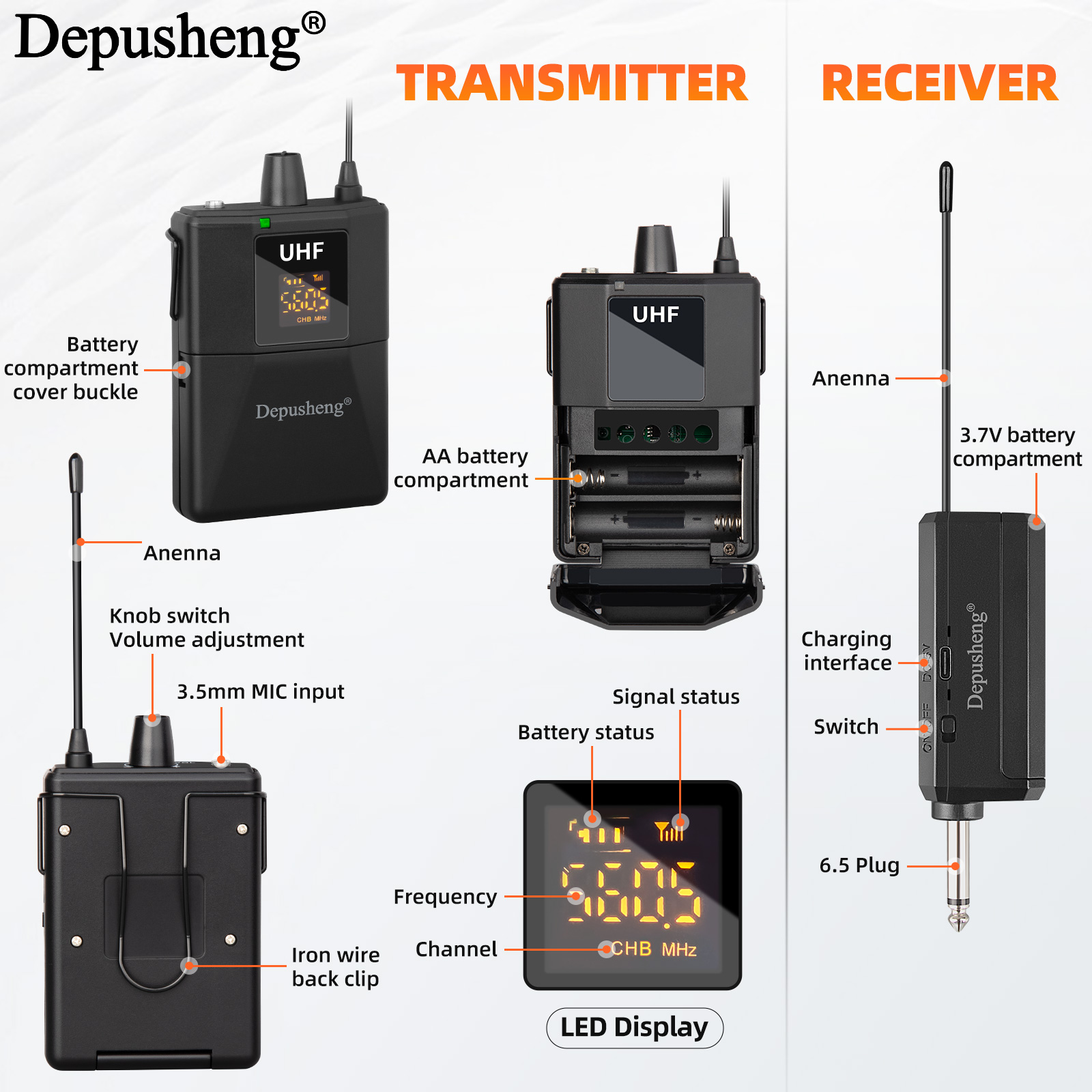 Depusheng Q3 Profesyonel UHF K - Shure Mic Sm58 incelemesi ve fiyatı